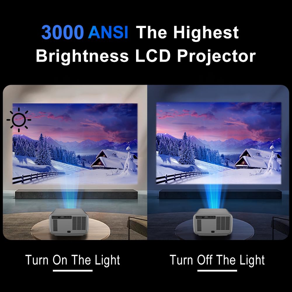 【1st Real HDR10+/HLG, Android 12 3GB RAM 128GB, 34000 Lumens & HDMI ARC】 TOPTRO Legend Pro Max 1080p Native Projector 4K Ultra HD True Support, Auto Focus+Keystone WiFi, YouTube Hotstar Prime Netflix