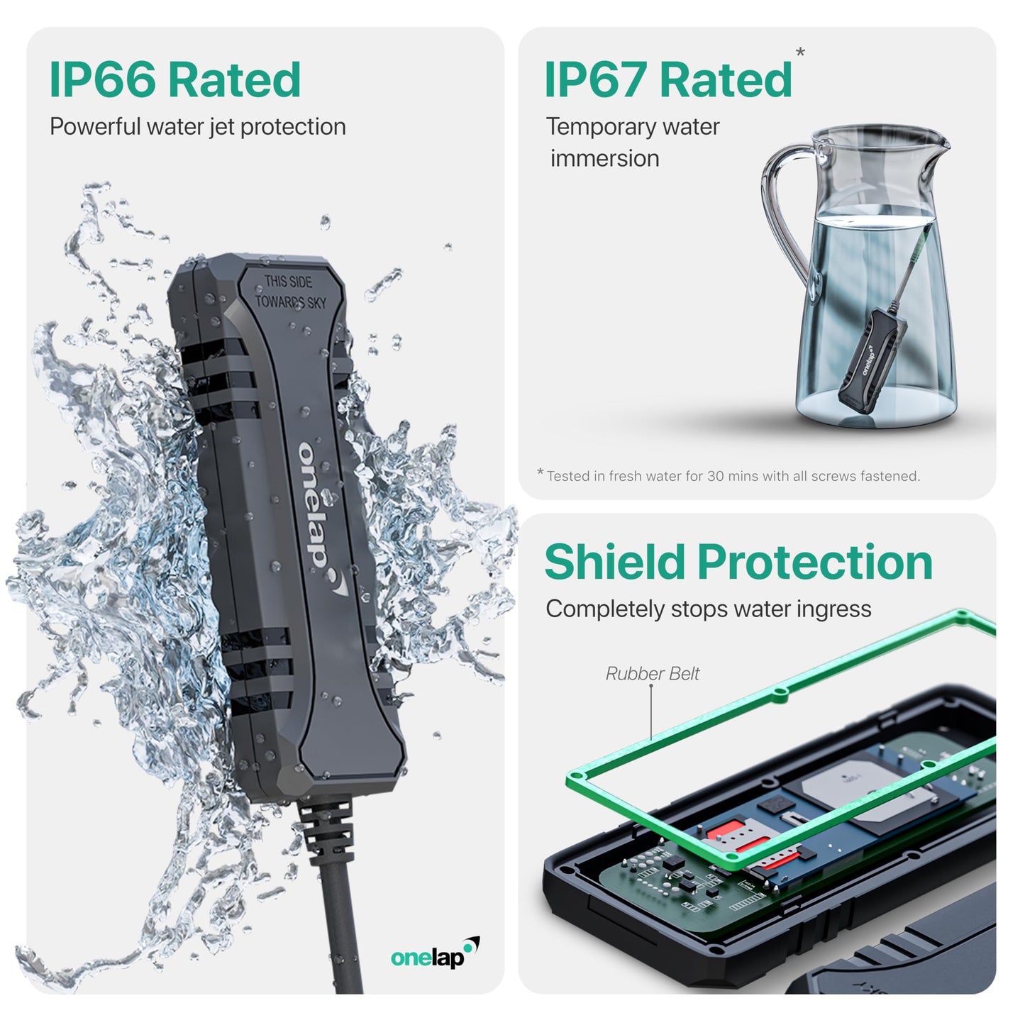 Onelap LocoShield⢠2025 Waterproof Wired GPS (with 12 Months 4G SIM Recharge) - IP67 GPS Tracker for Bike, Car, Scooty | Plug & Play | Remote Engine Lock Compatible & ON/Off Alert | 1 Year Mobile App