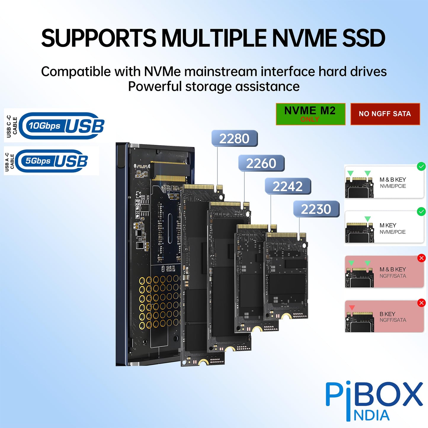 NVME M2 Enclosure Fan, PiBOX India NVMe SSD Enclosure - USB 3.2 10Gbps, Tool-Free M.2 NVMe Case, PCI-E NVMe Reader, USB-C, Supports M & B&M Keys, 2230/2242/2260/2280 SSDs Powerful -RTL9210