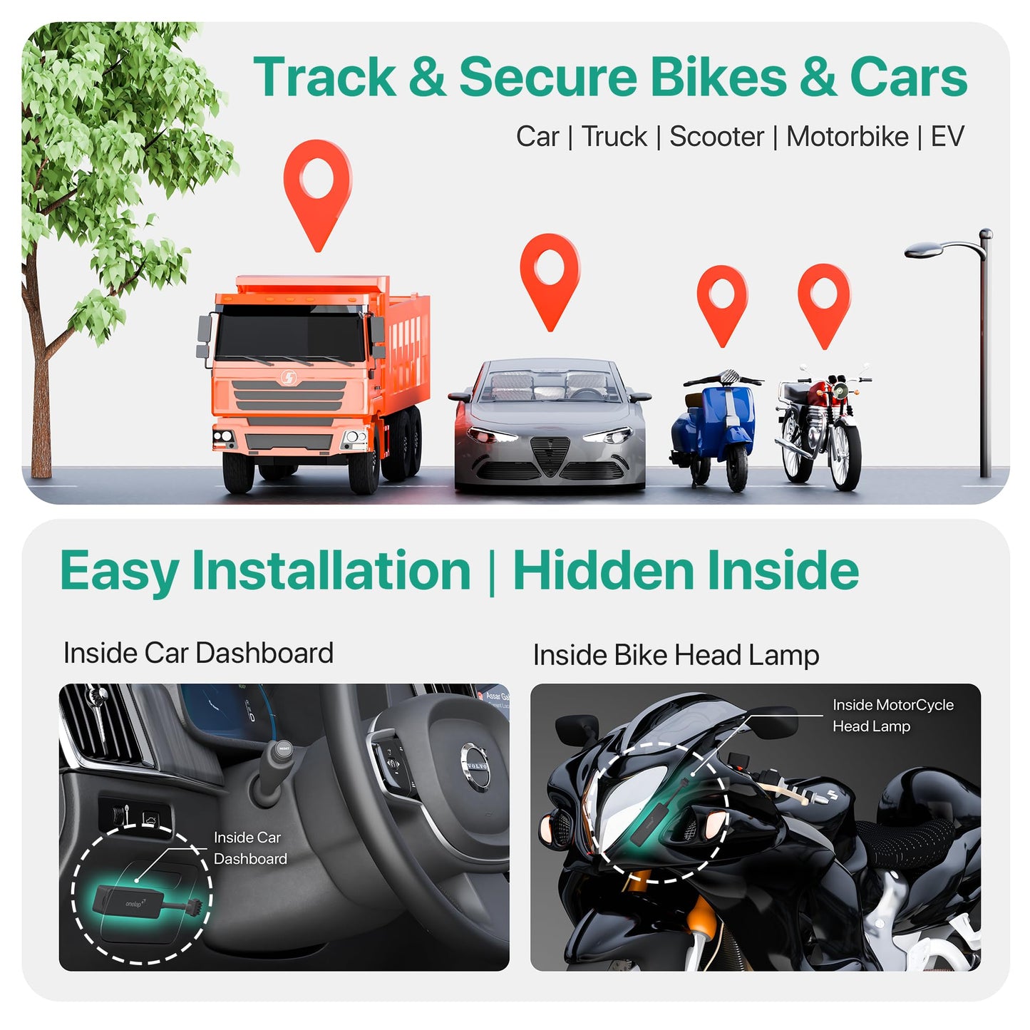 Onelap LocoShield⢠2025 Waterproof Wired GPS (with 12 Months 4G SIM Recharge) - IP67 GPS Tracker for Bike, Car, Scooty | Plug & Play | Remote Engine Lock Compatible & ON/Off Alert | 1 Year Mobile App