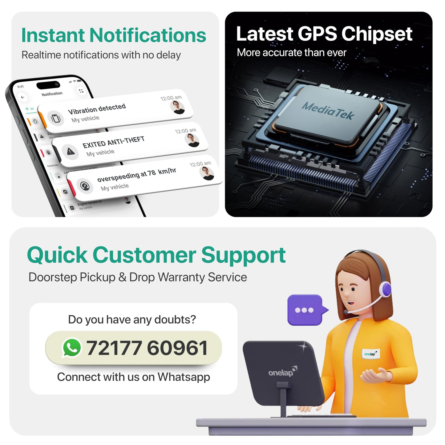 Onelap LocoShield⢠2025 Waterproof Wired GPS (with 12 Months 4G SIM Recharge) - IP67 GPS Tracker for Bike, Car, Scooty | Plug & Play | Remote Engine Lock Compatible & ON/Off Alert | 1 Year Mobile App