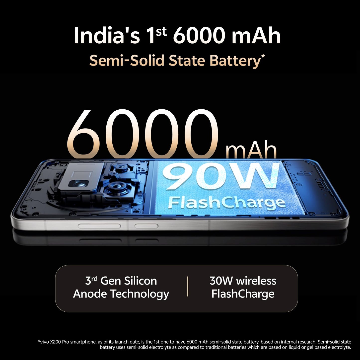 Vivo X200 Pro 5G (Titanium Grey, 16GB RAM, 512GB Storage) with No Cost EMI/Additional Exchange Offers