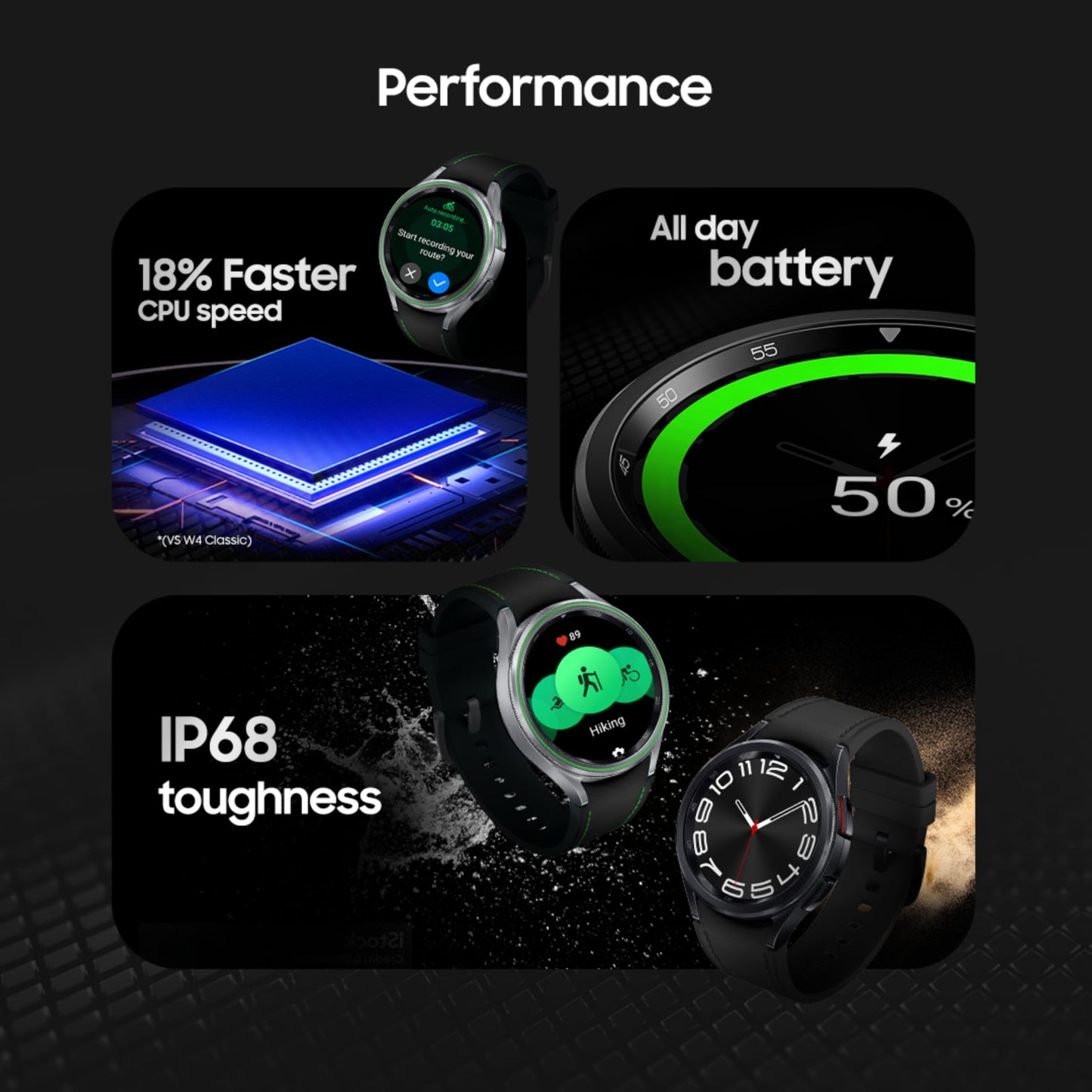 Samsung Galaxy Watch6 Classic (Black, 47mm) | Rotating Bezel | LTE | Monitor BP and ECG | Track Sleep | Track Health | Upto 40hrs Charge with Fast Charging | Galaxy Ecosystem | IP68 Rating
